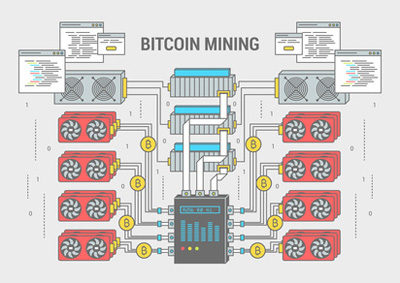 Cos'è il mining di criptovaluta e quali vantaggi offre